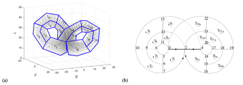 https://npg.copernicus.org/articles/30/399/2023/npg-30-399-2023-f11