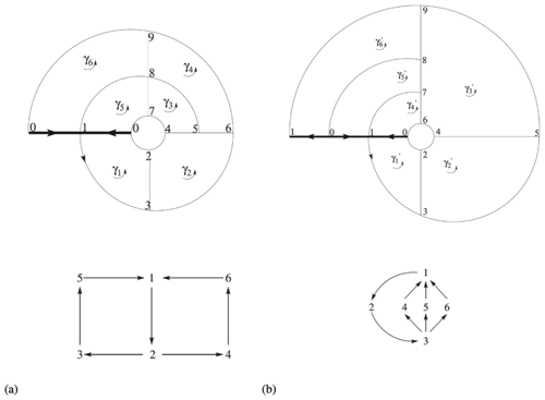 https://npg.copernicus.org/articles/30/399/2023/npg-30-399-2023-f17