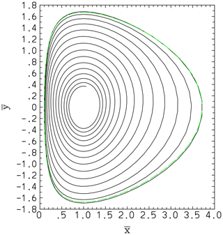 https://npg.copernicus.org/articles/31/359/2024/npg-31-359-2024-f02