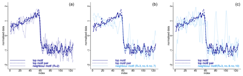 https://npg.copernicus.org/articles/31/433/2024/npg-31-433-2024-f12