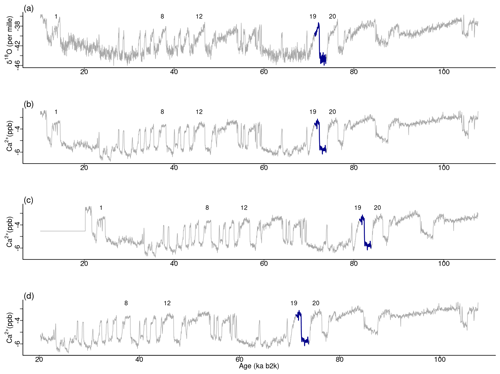 https://npg.copernicus.org/articles/31/433/2024/npg-31-433-2024-f15