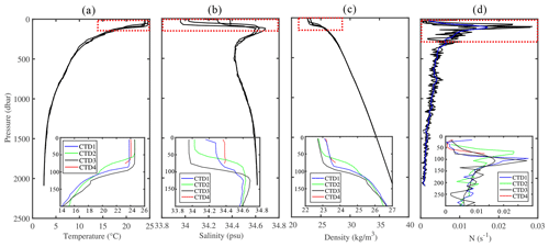 https://npg.copernicus.org/articles/31/477/2024/npg-31-477-2024-f03