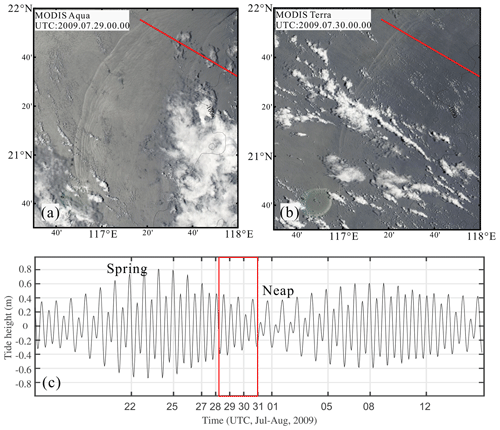 https://npg.copernicus.org/articles/31/477/2024/npg-31-477-2024-f06