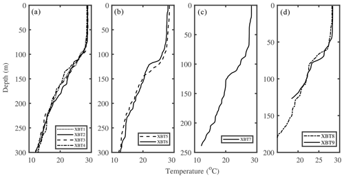 https://npg.copernicus.org/articles/31/477/2024/npg-31-477-2024-f07