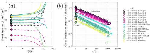 https://npg.copernicus.org/articles/31/497/2024/npg-31-497-2024-f04