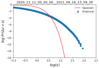 https://npg.copernicus.org/articles/31/587/2024/npg-31-587-2024-f01