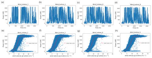 https://npg.copernicus.org/articles/31/587/2024/npg-31-587-2024-f03