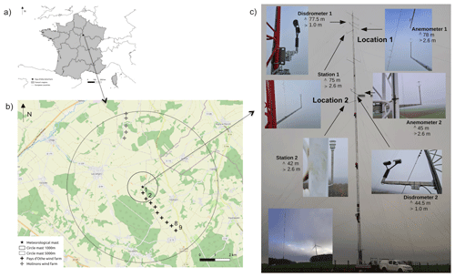 https://npg.copernicus.org/articles/31/603/2024/npg-31-603-2024-f01