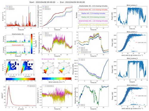 https://npg.copernicus.org/articles/31/603/2024/npg-31-603-2024-f02