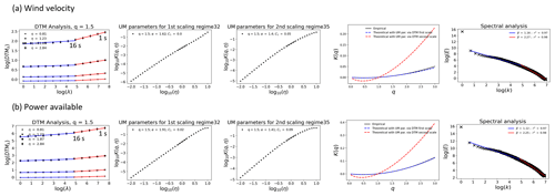 https://npg.copernicus.org/articles/31/603/2024/npg-31-603-2024-f04