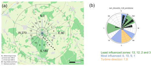 https://npg.copernicus.org/articles/31/603/2024/npg-31-603-2024-f10