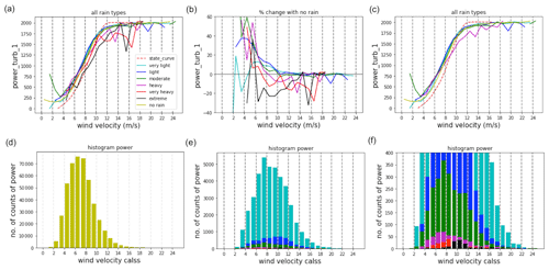 https://npg.copernicus.org/articles/31/603/2024/npg-31-603-2024-f12