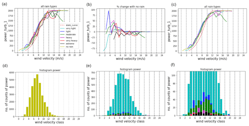 https://npg.copernicus.org/articles/31/603/2024/npg-31-603-2024-f13