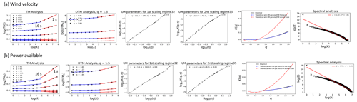 https://npg.copernicus.org/articles/31/603/2024/npg-31-603-2024-f16