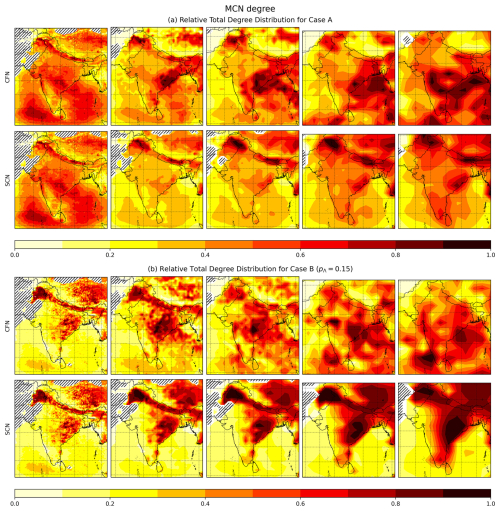 https://npg.copernicus.org/articles/32/131/2025/npg-32-131-2025-f03