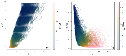 https://npg.copernicus.org/articles/32/139/2025/npg-32-139-2025-f05