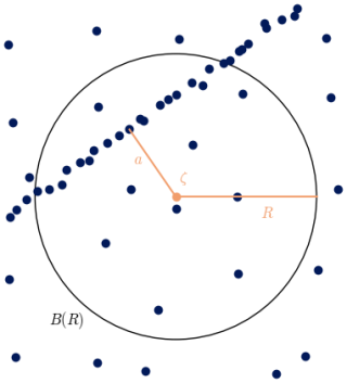 https://npg.copernicus.org/articles/32/139/2025/npg-32-139-2025-f06
