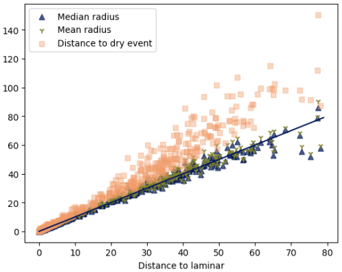 https://npg.copernicus.org/articles/32/139/2025/npg-32-139-2025-f17