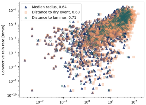 https://npg.copernicus.org/articles/32/139/2025/npg-32-139-2025-f18