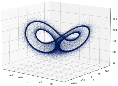 https://npg.copernicus.org/articles/32/139/2025/npg-32-139-2025-f20
