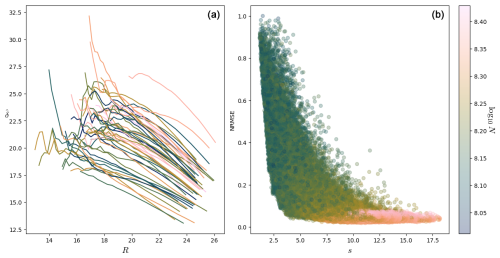 https://npg.copernicus.org/articles/32/139/2025/npg-32-139-2025-f23