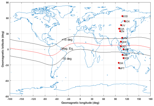 https://npg.copernicus.org/articles/32/225/2025/npg-32-225-2025-f05