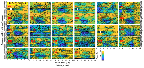 https://npg.copernicus.org/articles/32/225/2025/npg-32-225-2025-f08