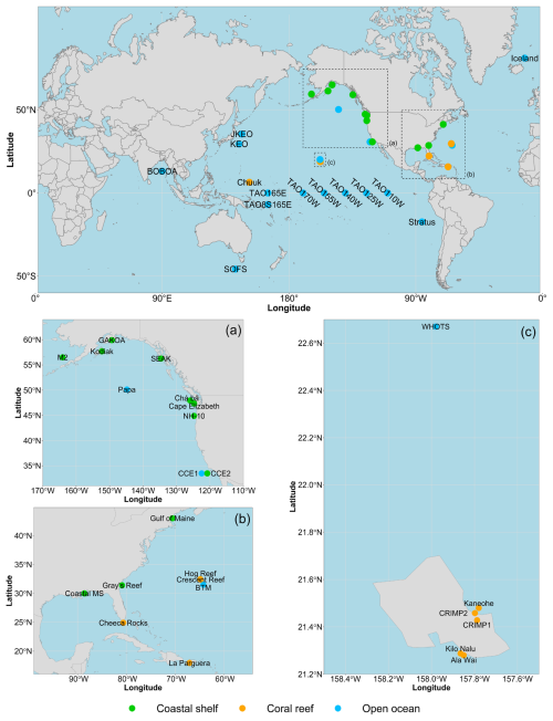 https://npg.copernicus.org/articles/32/35/2025/npg-32-35-2025-f01