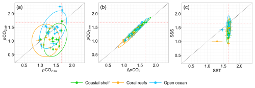 https://npg.copernicus.org/articles/32/35/2025/npg-32-35-2025-f05