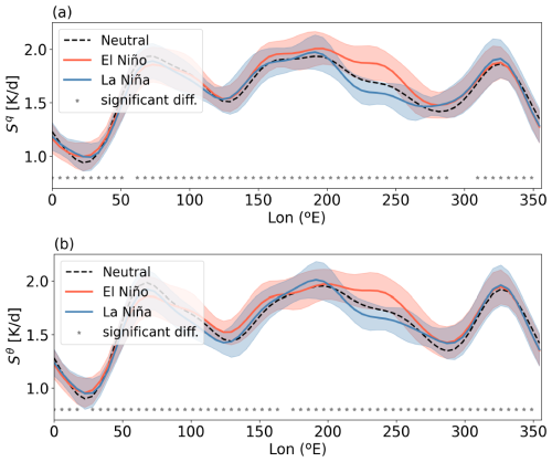 https://npg.copernicus.org/articles/32/367/2025/npg-32-367-2025-f09