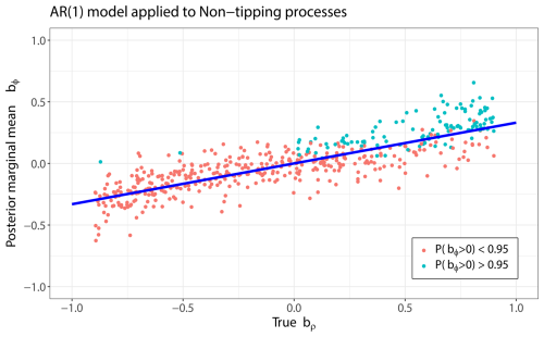 https://npg.copernicus.org/articles/32/383/2025/npg-32-383-2025-f03
