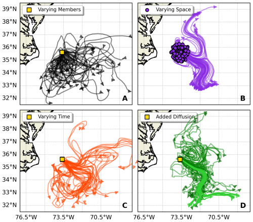 https://npg.copernicus.org/articles/32/411/2025/npg-32-411-2025-f01