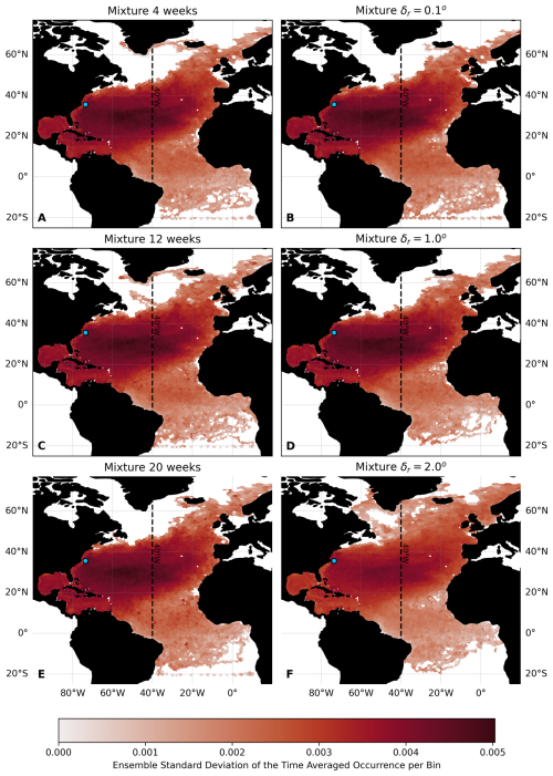 https://npg.copernicus.org/articles/32/411/2025/npg-32-411-2025-f11