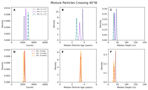 https://npg.copernicus.org/articles/32/411/2025/npg-32-411-2025-f13
