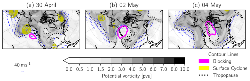 https://npg.copernicus.org/articles/32/51/2025/npg-32-51-2025-f02