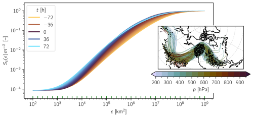 https://npg.copernicus.org/articles/32/51/2025/npg-32-51-2025-f03