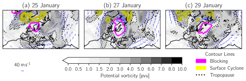 https://npg.copernicus.org/articles/32/51/2025/npg-32-51-2025-f09