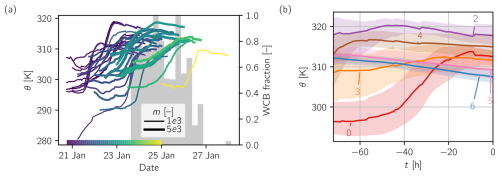 https://npg.copernicus.org/articles/32/51/2025/npg-32-51-2025-f11