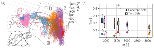 https://npg.copernicus.org/articles/32/51/2025/npg-32-51-2025-f12