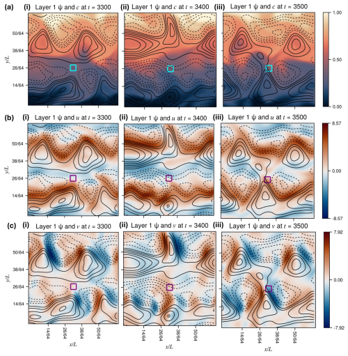 https://npg.copernicus.org/articles/33/233/2026/npg-33-233-2026-f02