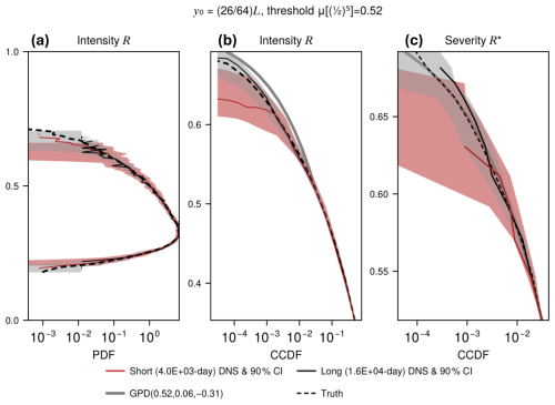 https://npg.copernicus.org/articles/33/233/2026/npg-33-233-2026-f05