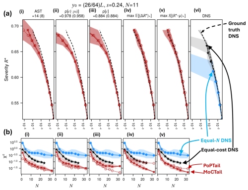 https://npg.copernicus.org/articles/33/233/2026/npg-33-233-2026-f13