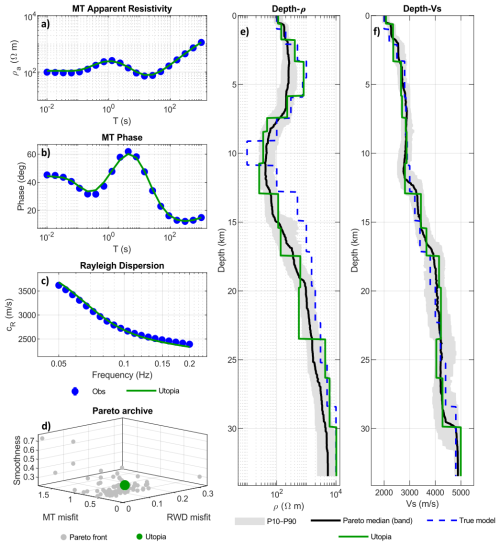https://npg.copernicus.org/articles/33/267/2026/npg-33-267-2026-f12