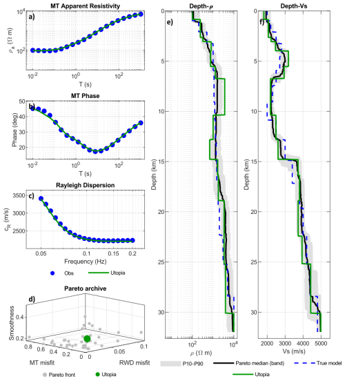 https://npg.copernicus.org/articles/33/267/2026/npg-33-267-2026-f13