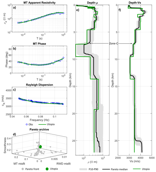https://npg.copernicus.org/articles/33/267/2026/npg-33-267-2026-f18