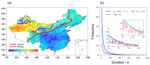 https://npg.copernicus.org/articles/33/303/2026/npg-33-303-2026-f07