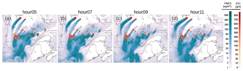 https://npg.copernicus.org/articles/33/347/2026/npg-33-347-2026-f02