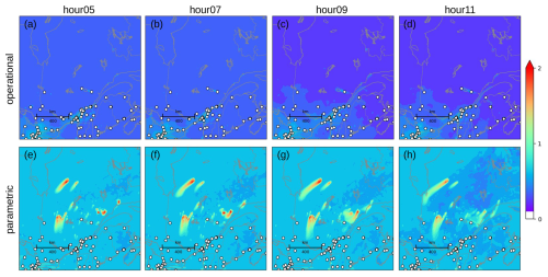 https://npg.copernicus.org/articles/33/347/2026/npg-33-347-2026-f03