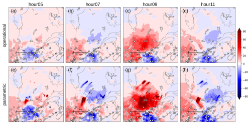 https://npg.copernicus.org/articles/33/347/2026/npg-33-347-2026-f04