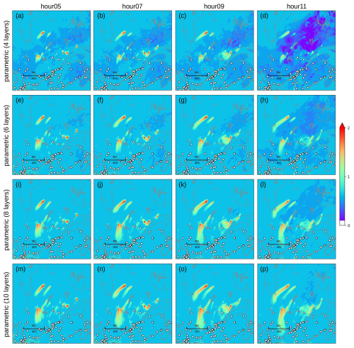 https://npg.copernicus.org/articles/33/347/2026/npg-33-347-2026-f08